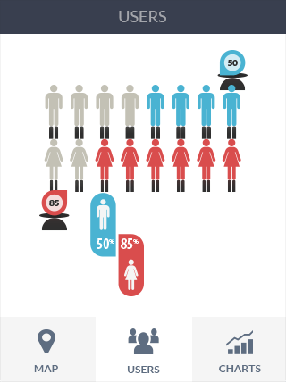 如何攻击网站软件iPad版业务监控